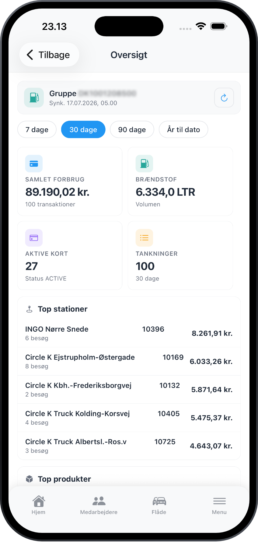 Brændstofoverblik i MilePro med forbrug og top-stationer
